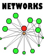 Network Presentation